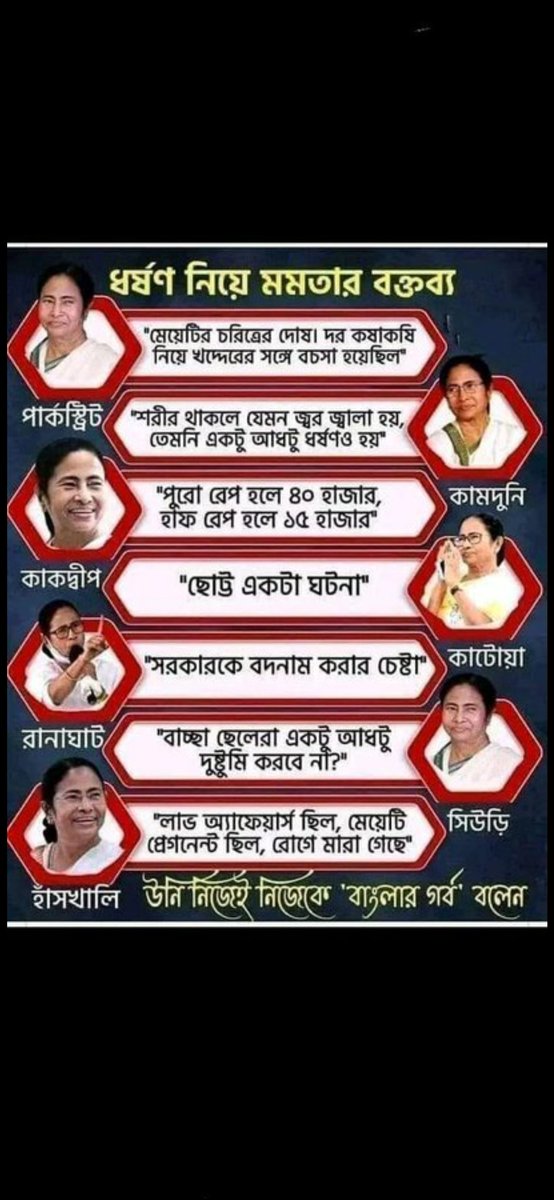 amelisom29's tweet photo. @morepavanRCB @narendramodi @AmitShah @HMOIndia @PMOIndia https://t.co/ZZZVkV4AOx