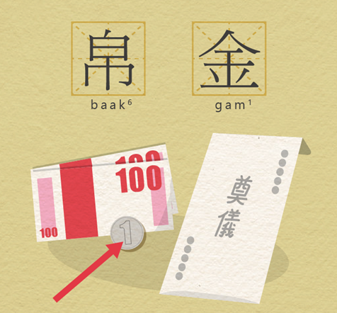 帛金和吉仪 各地习俗不同,香港/广府习俗里(不适用于其他族群),帛金必须单头。你去送殡时给奠仪,譬如你想给100元,就付101;你想给500 ...