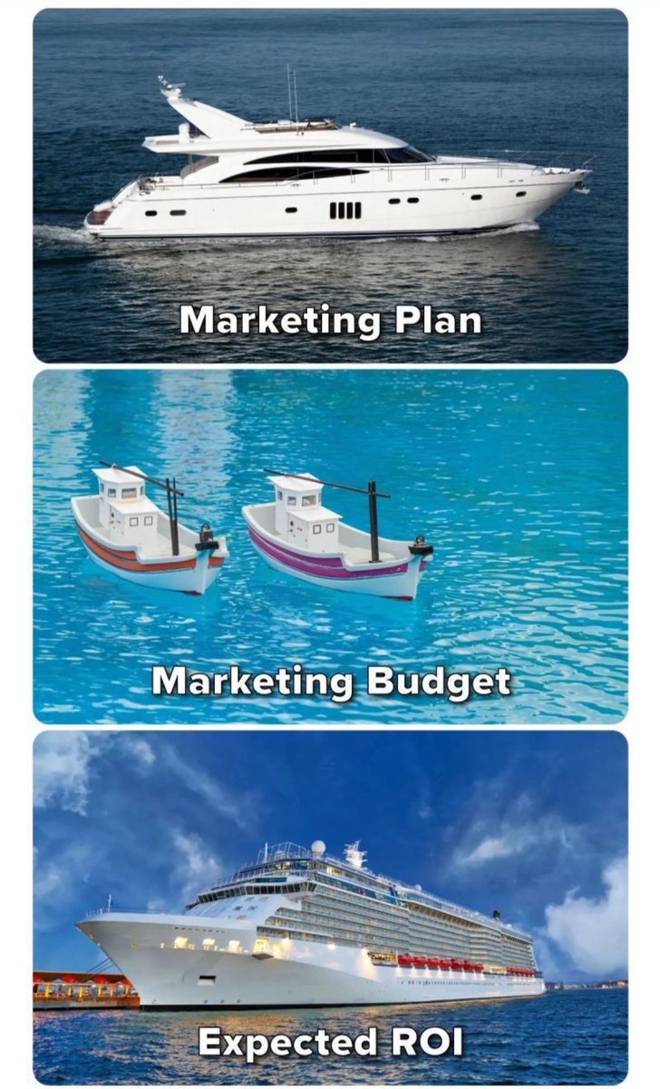 While a solid marketing strategy can be like a Rolls Royce, having a marketing budget akin to a Nissan Versa won’t turn you into a Bugatti. Deep pockets for marketing are essential to transform a product into a successful brand.

#marketing #bugatti #rollsroyce #ecommerce