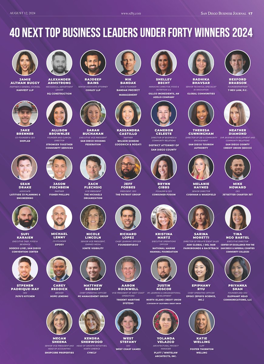 Congratulations to SDBJ's 2024 40 Next Top Business Leaders Under Forty 2024 Winners! 

Click Here: sdbj.com/issues/special…

#SDBJ #40Under40