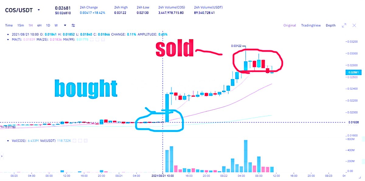 abdikarimy's tweet photo. Uncover the secrets to successful trading – join us today

https://t.co/8FXGSWN4lN

$GETH $BAG $EGGS $BET $DZOO $DIONE $HOICHI $AMC $SPY $GME $QQQ $MU $MSFT $AMD $PTON $AMZN $CRM $XLF $XLE $TSLA https://t.co/Ny0sq4vYAY