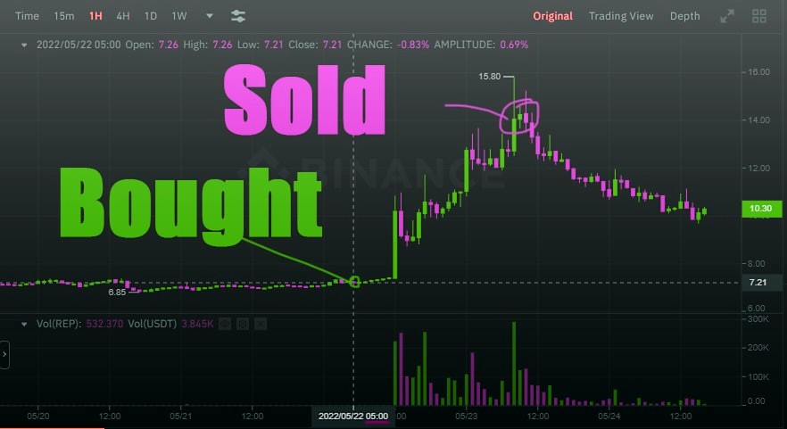 abdikarimy's tweet photo. Be part of a community that values success in every trade

https://t.co/8FXGSWN4lN

$LUNC $ORDI $TIA $BEAM $SOL $BTC $USTC $IOTA $PYTH $BEAM $ETH $PEPE $LUNC $FTT $ORDI $BEAM https://t.co/9fWwHibgpk