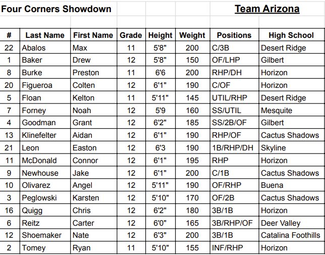 Joseph Ponce tweet media