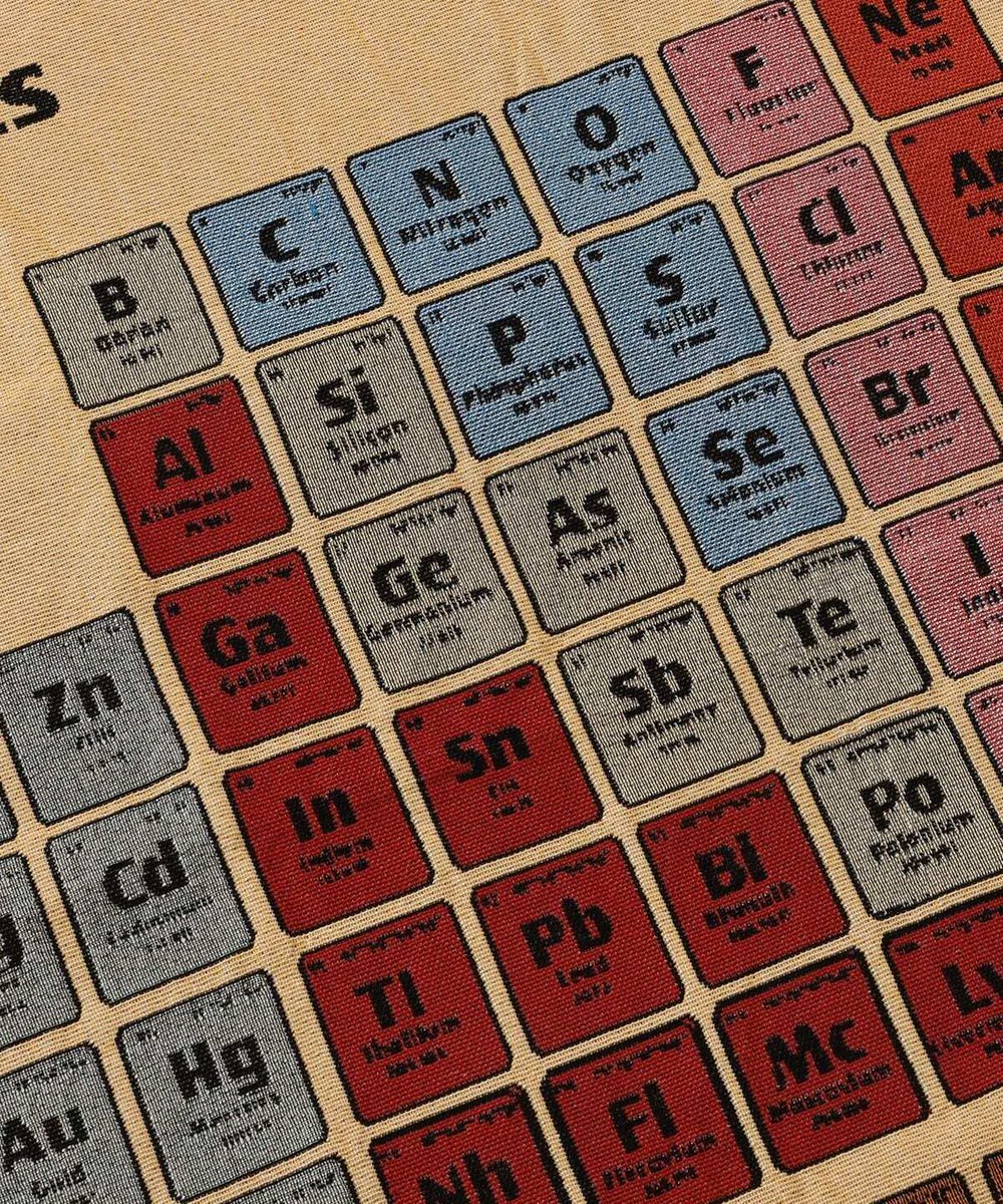 周期表ラグ BEAMS