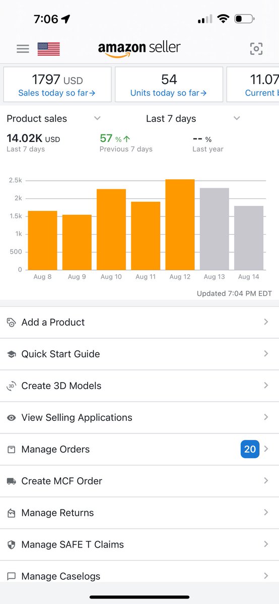 Getting there. This is the best month so far