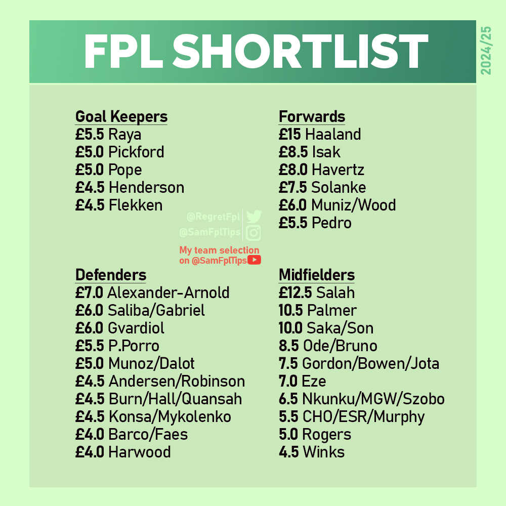 Sam FPL tweet media