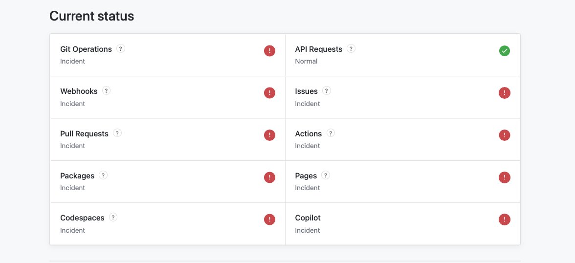 Holly crap 😳<a href="/github/">GitHub</a>