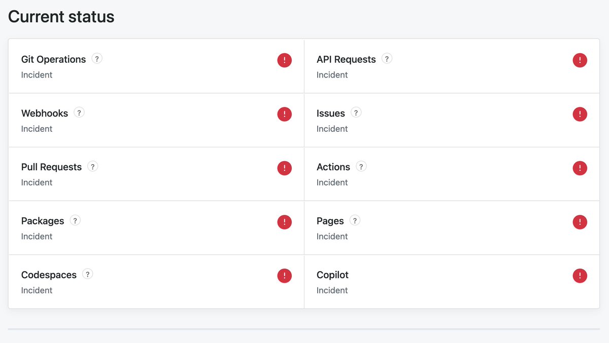corey_mcmahon's tweet photo. @jeremyphoward @github @githubstatus this is fine https://t.co/Xu90mHEtj3
