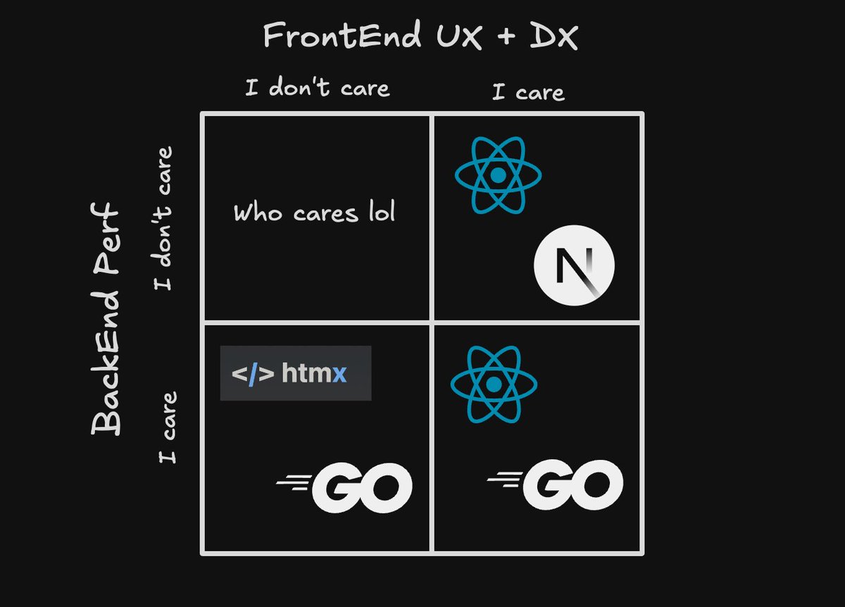 Theo - t3.gg tweet media