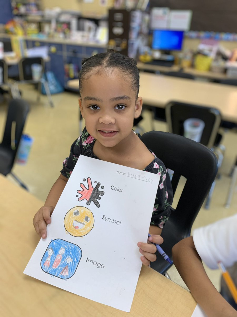 Park_IB_School's tweet image. 🧠 First Grade used a CSI (Color, Symbol, Image) Thinking Routine to inform classmates about their Families. How cute are those Symbols / Emojis!?! 
#thinkingroutine 
@iborganization @bleesmom @marissaburton_3 
#theroadtoparkibgreatness