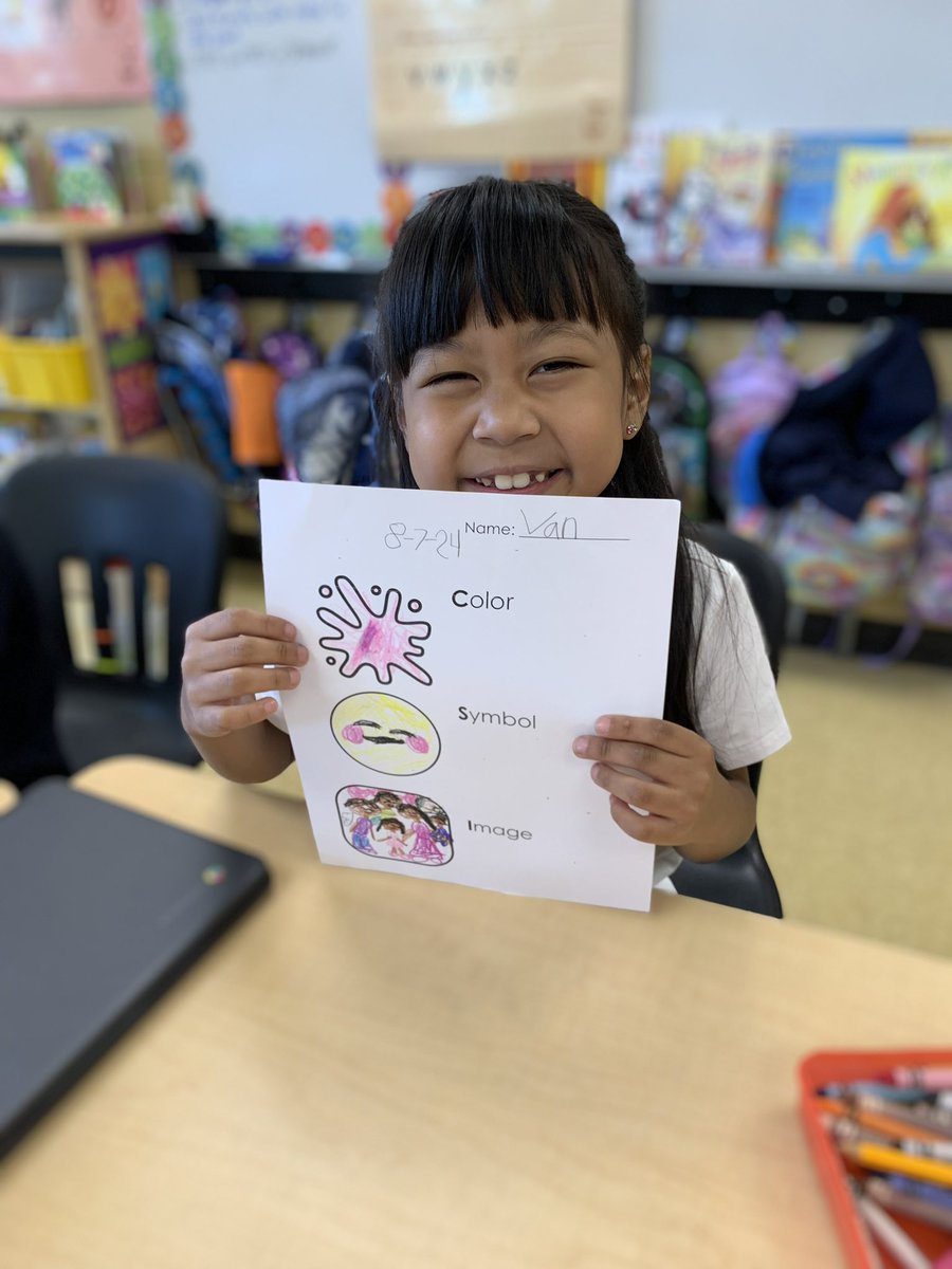 Park_IB_School's tweet image. 🧠 First Grade used a CSI (Color, Symbol, Image) Thinking Routine to inform classmates about their Families. How cute are those Symbols / Emojis!?! 
#thinkingroutine 
@iborganization @bleesmom @marissaburton_3 
#theroadtoparkibgreatness