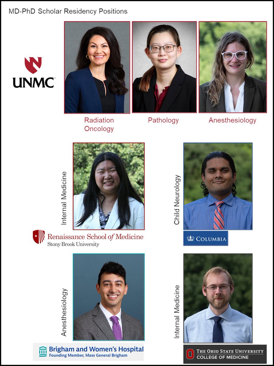 Celebrating the start of intern year for these talented Alumni of the <a href="/UNMC_mdphd/">UNMC MD-PhD Scholars Program</a>. 

#HumansWin #DoubleDocs #Alumni 
<a href="/LauraFlowersE/">Laura E Flores, MD, PhD</a> <a href="/ThePaulineXu/">Pauline C. Xu, MD, PhD (she/her)</a> <a href="/MarandaThomps/">Maranda Thompson</a> <a href="/TheCassieLiu/">Cassie Liu, MD, PhD</a> <a href="/RealMoverShaker/">Shaker Dukkipati, MD, PhD</a> <a href="/ElkhatibSafwan/">Safwan Elkhatib, MD, PhD</a> #NotOnHereHaller