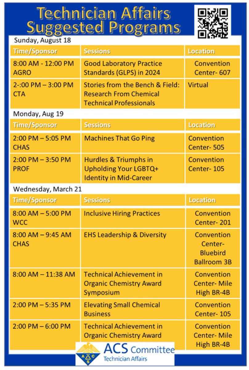 The @CTA_ACS is ready for #ACSFall2024. Our Meeting is Aug 18 @ 1pm @ Embassy Suites, Silverton Salon 3, or email cta@acs.org to request a Zoom link! We also recommend attending the programs from <a href="/acsdchas/">ACS DCHAS</a> <a href="/acsagrodiv/">AGRO Division of American Chemical Society</a> <a href="/ACSPROF/">ACS PROF Division</a> <a href="/ACSorganic/">ACS Organic Division</a> <a href="/AcsWcc/">ACS WCC</a> <a href="/ACSSCHB/">SCHB</a>   listed below.