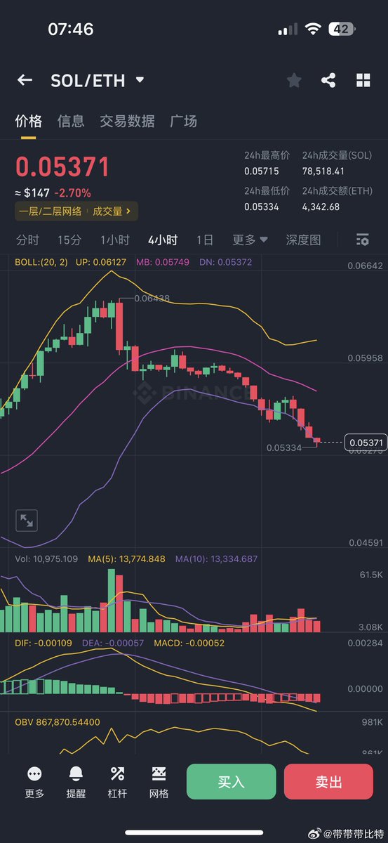 汇率对今年还行，受大盘贝塔影响小，没那么怕画门扎针🤩 https://t.co/XYNUcekPWF