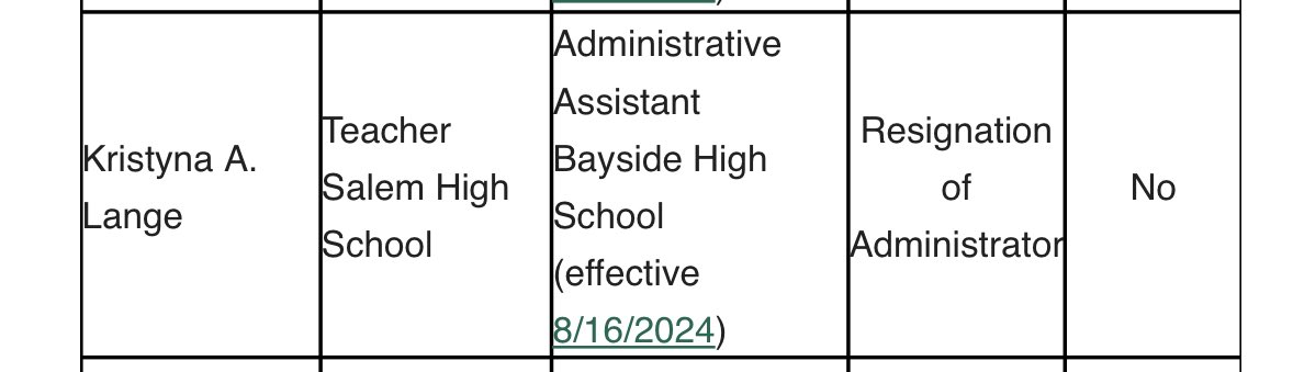 Officially official!🎉

Super excited for this new journey with an amazing admin team! Go Marlins! 💛❤️
#Onceasundevilalwaysasundevil 🥹