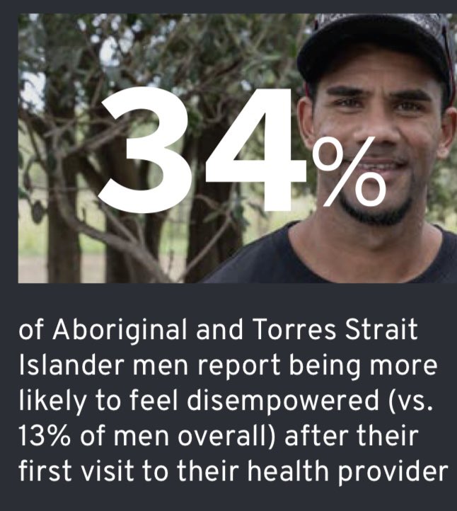 Aboriginal Medical Services Alliance NT🖤💛❤️ (@amsantaus) on Twitter photo .@jpatto12 Extracts from <a href="/MovemberAUS/">Movember Australia</a> The Real Face of Men’s Health 2024 report launched yesterday by the Health Minister Mark Butler MP
Click on our AMSANT link to download full report @WWeno7
m.facebook.com/story.php?stor… .@jpatto12 Extracts from <a href="/MovemberAUS/">Movember Australia</a> The Real Face of Men’s Health 2024 report launched yesterday by the Health Minister Mark Butler MP
Click on our AMSANT link to download full report @WWeno7
m.facebook.com/story.php?stor…