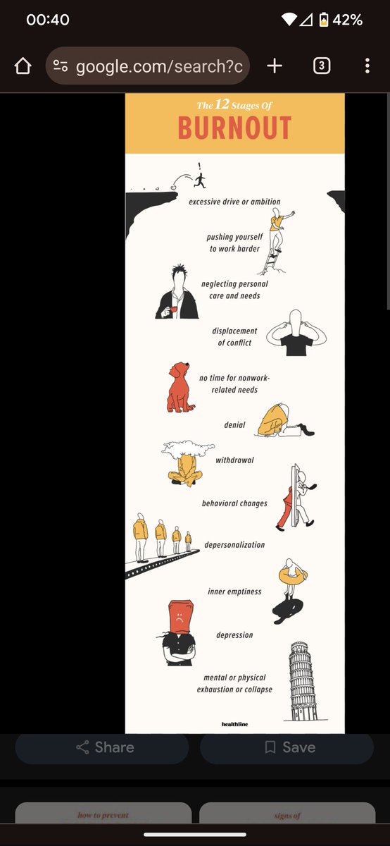 Some useful tools to self assess and friend assess. Sadly nothing will change in the NHS despite us talking about this more and more but at least you can join the club/ you tick the boxes then carry on working yourself into the ground even more 👍
