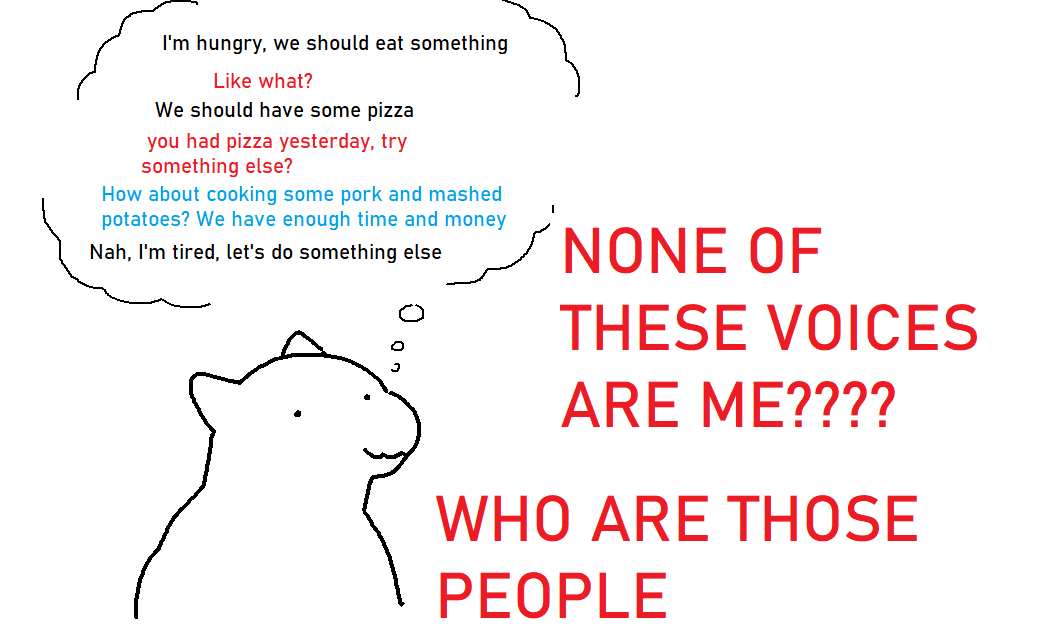my thought proccess: