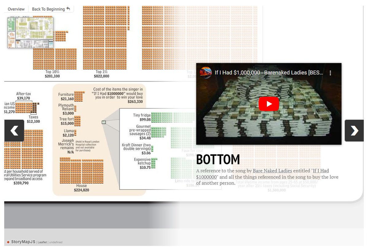 Zoomable (@getzoomable) on Twitter photo Got a zoomable image but don't know what to do next? Try narrating it with StoryMapJS. Learn more on our website: zoomable.ca/storymapjs.html
#storymapjs #zoomable #narration Got a zoomable image but don't know what to do next? Try narrating it with StoryMapJS. Learn more on our website: zoomable.ca/storymapjs.html
#storymapjs #zoomable #narration