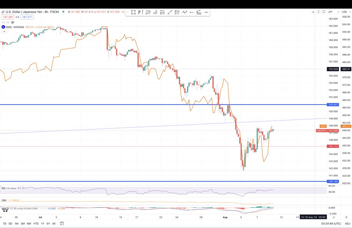 Pablo Heman (Plan A) tweet media