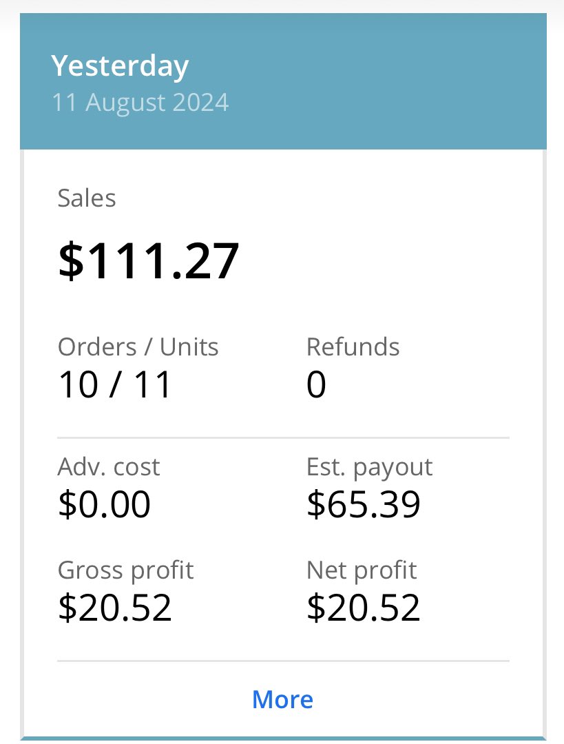 Hey everyone 👋 It’s been exactly 1 month since I posted my introduction to the Amazon FBA space, and I have hit my first $100+ day! It’s been quite a learning curve (shoutout <a href="/DKSFBA/">David</a> and <a href="/Shocked/">Shocked</a> for all the help), but I’m looking forward to the next 31 days 🤝