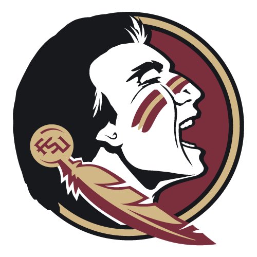 Malcolmsgaston1's tweet photo. Very blessed to receive a offer from @FSUFootball 🍢🍢🍢🔥@CoachAAtkins @Fertitta_Gabe @Rivals @On3Recruits https://t.co/zkVJq5KszT