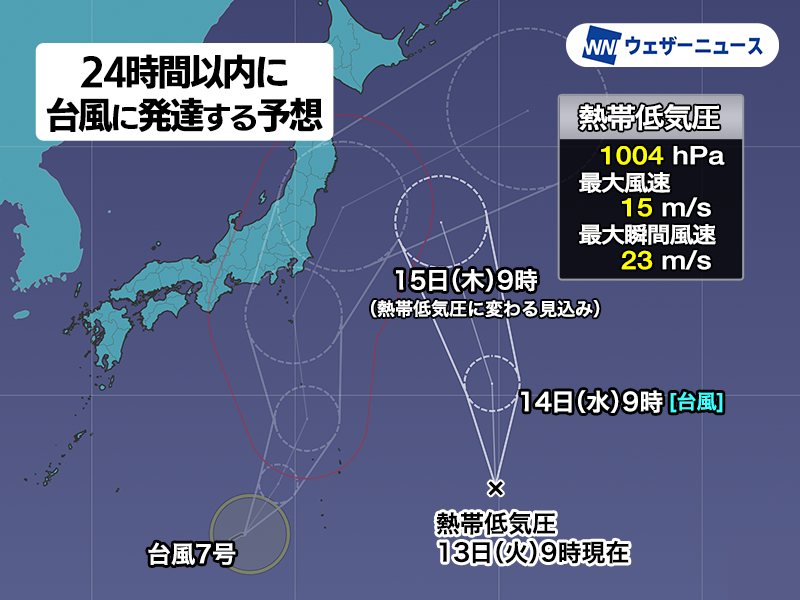 wni_jp's tweet photo. 【新たな台風発生予想】
南鳥島近海で発生した熱帯低気圧について、気象庁は「24時間以内に台風に発達する見込み」と発表しました。次に発生すると台風8号となる可能性があります。
ただ、顕著な発達は予想されておらず、再び熱帯低気圧の勢力になる予想となっています。
https://t.co/bF9UjpJbwA https://t.co/MnMUQvD68g