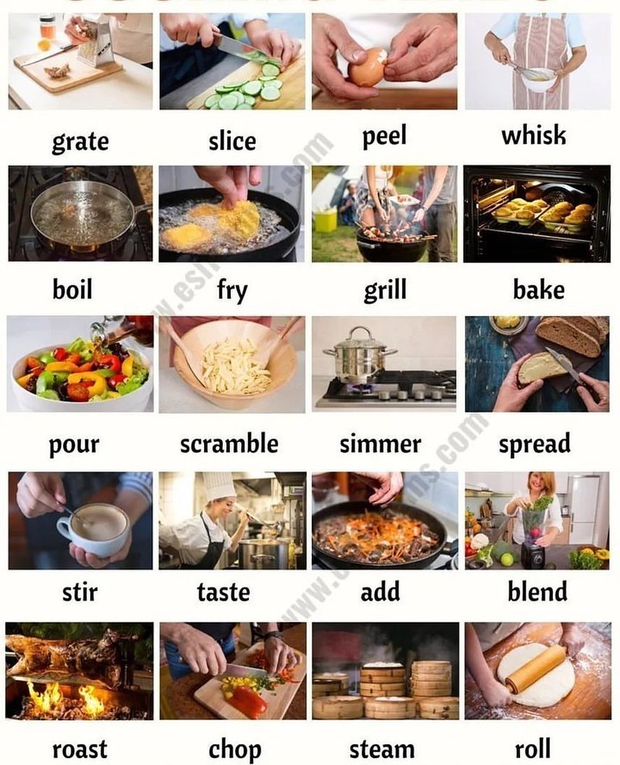 Cooking verbs