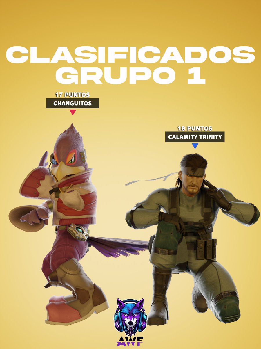 Alpha Wolves Fury tweet media