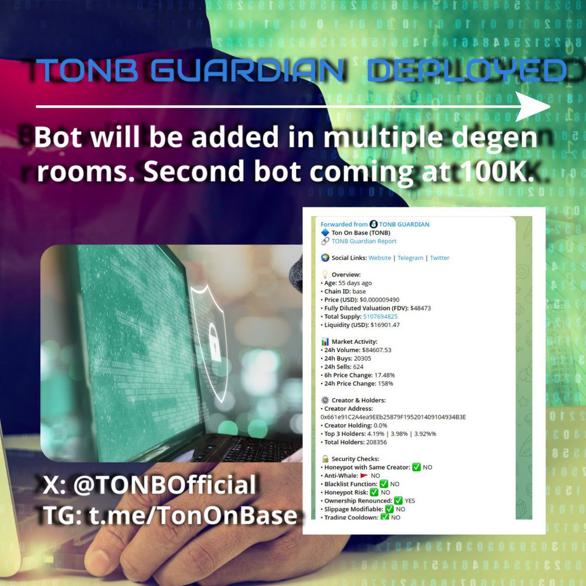 $TONB CTO tweet media