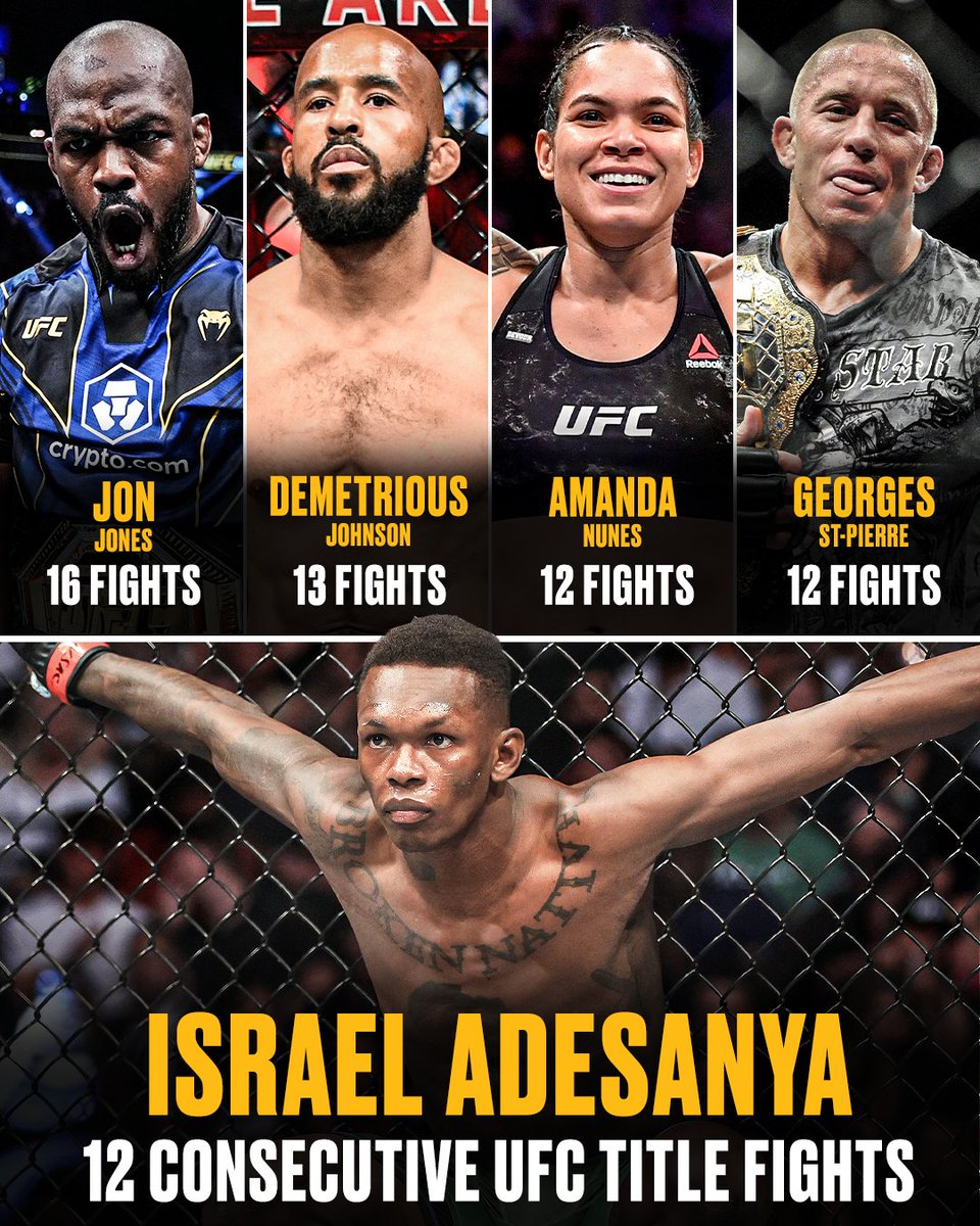 espnmma's tweet photo. Israel Adesanya is set to compete in his 12th consecutive title fight over a five-year span. He'll be tied for the 3rd longest streak in UFC history 😳

Izzy's activity is on another level 🔥 #UFC305 https://t.co/pI4Jt9mtSM