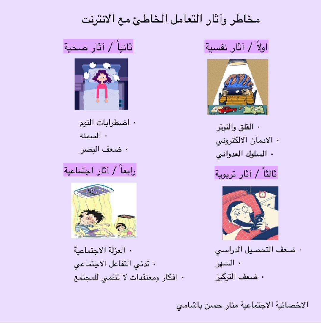 MANAR BASHAMI tweet media