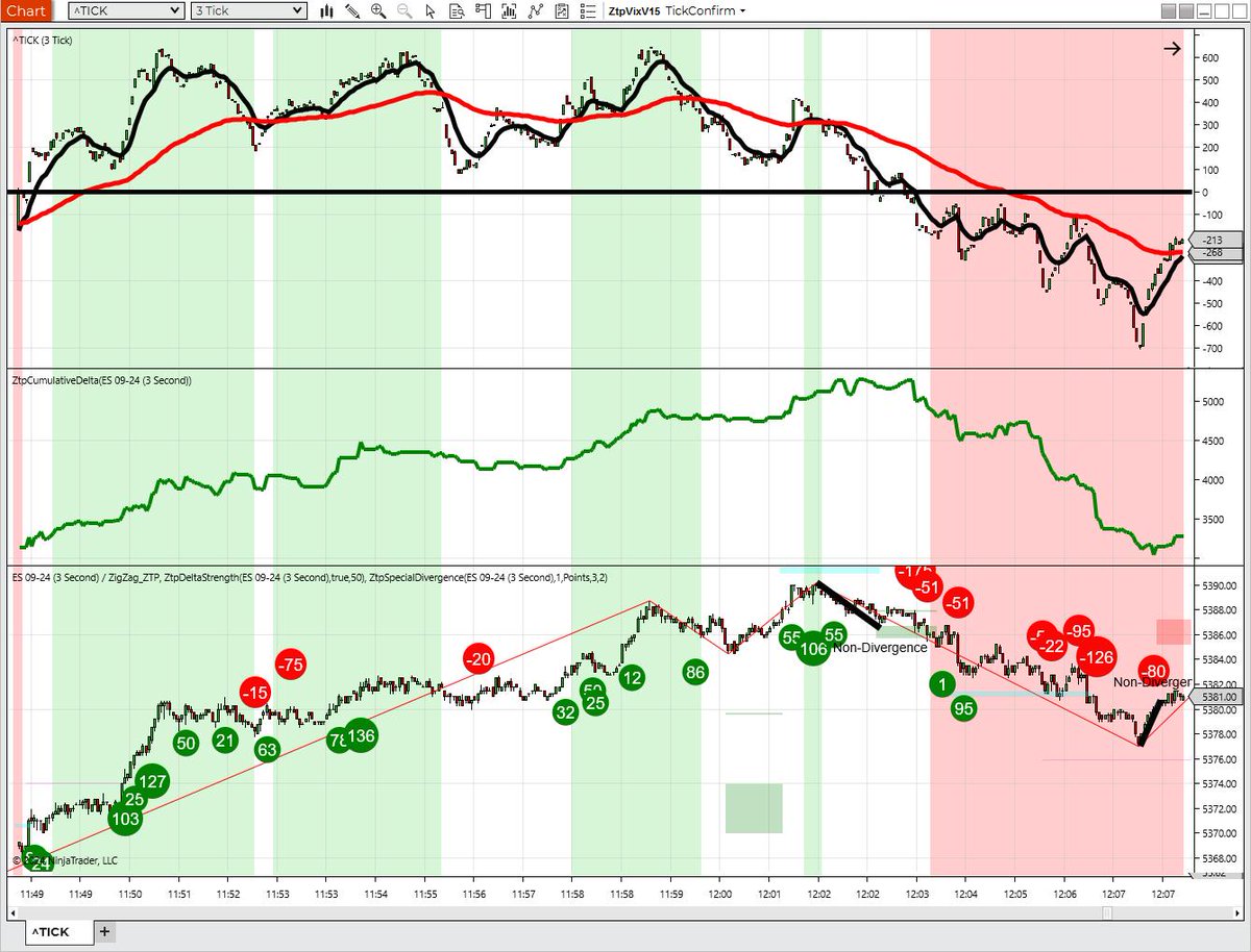zonetraderpro tweet picture