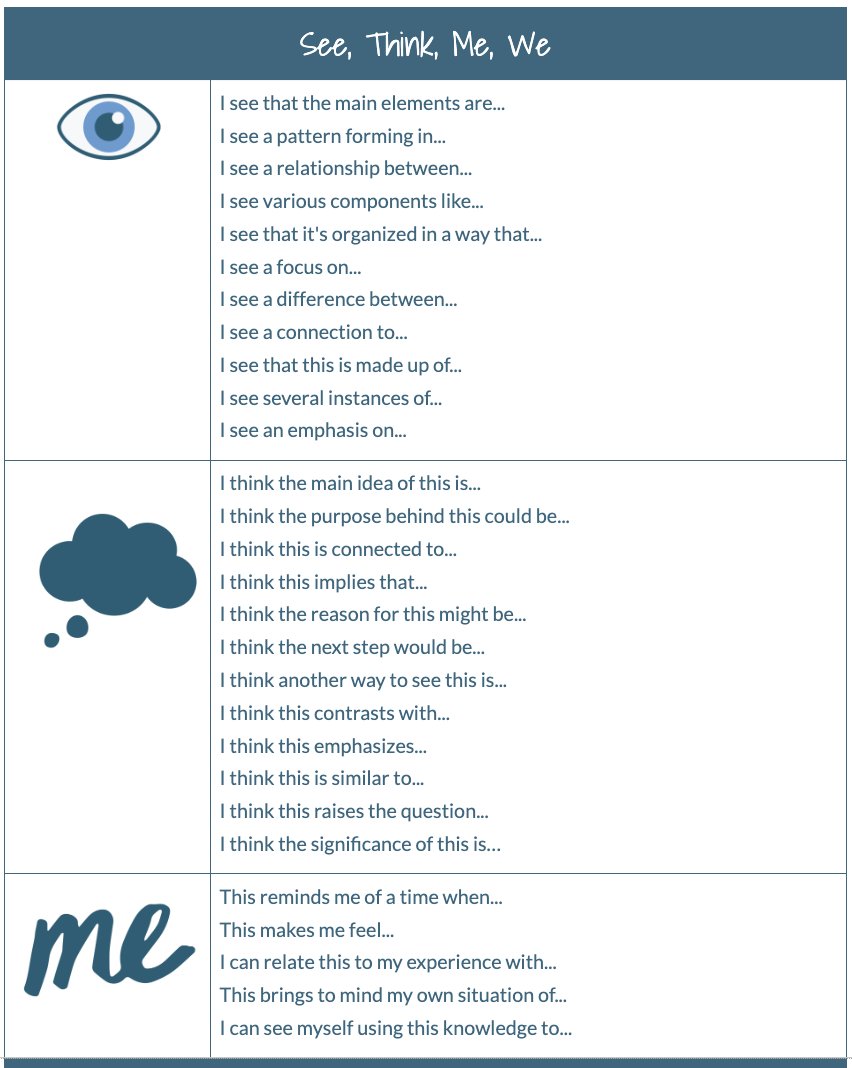 Catlin_Tucker's tweet image. The Power of See, Think, Me, We

Part V: Thinking About Thinking Series

👉🏻 bit.ly/46NPe6X 

#EdChat #EduTwitter #EduChat #UKEdChat #EdChatEU #AussieEd #Metacognition