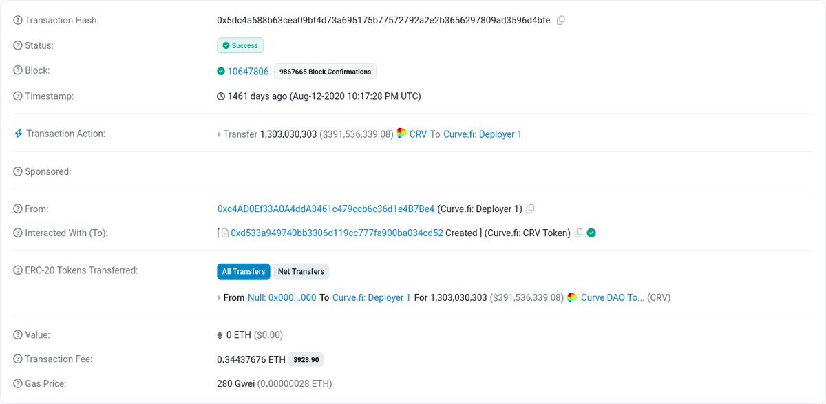 CRV turns 4 years, and CRV inflation reduces to 6.35%, which is 375k CRV per day.

Congratulations everyone!