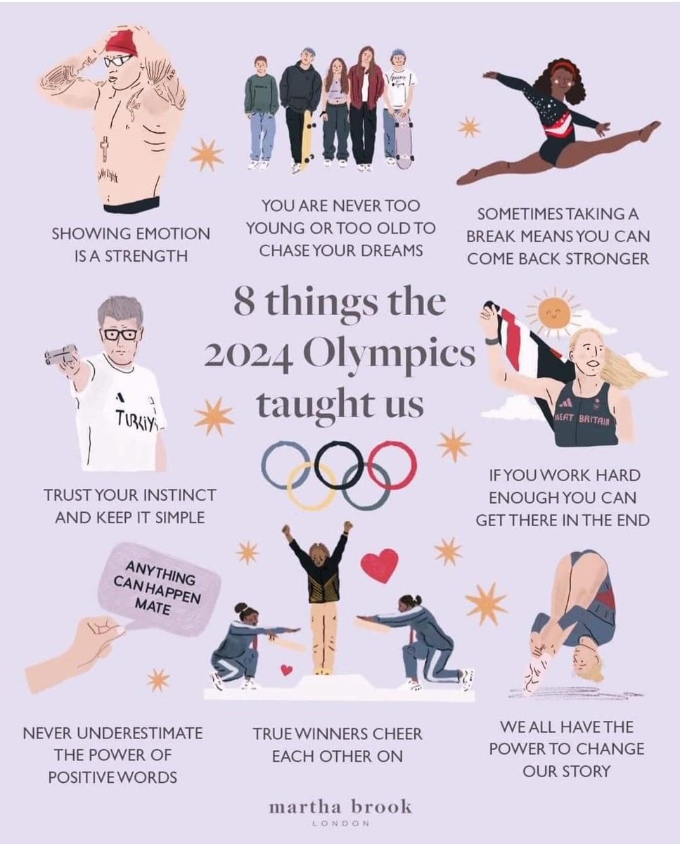 Things the Olympics taught us
Showing emotion is a strength
You are never too young or too old to chase your dreams
Trust your instinct and keep it simple
Sometimes taking a break means you can come back stronger
If you work hard enough, you'll get there in the end