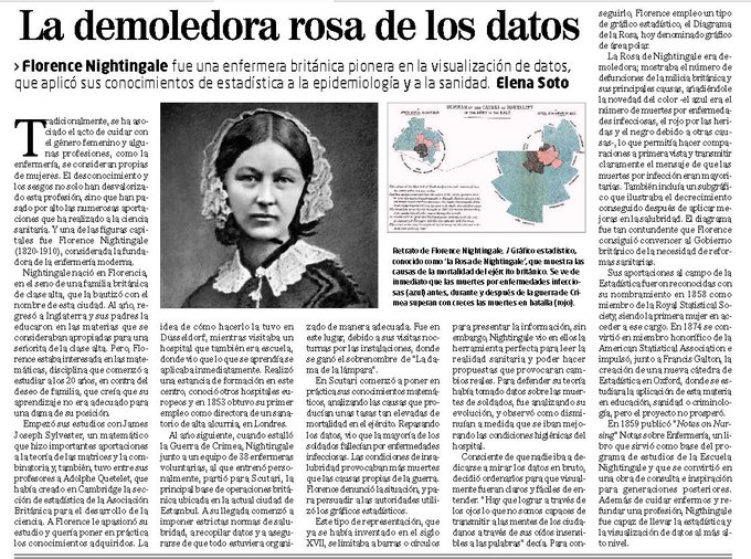 Literamus's tweet photo. 13 de agosto de 1910 muere la enfermera y estadística británica Florence Nightingale, pionera en la práctica de la enfermería y precursora en la representación visual de la información. https://t.co/gwjDLVRX5O