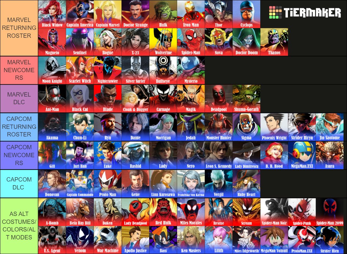 vforvernier's tweet image. Theoretical MVC4 roster just for me though.

LMK WHAT YOU THINK!

#MVC4 #MarvelVsCapcom4