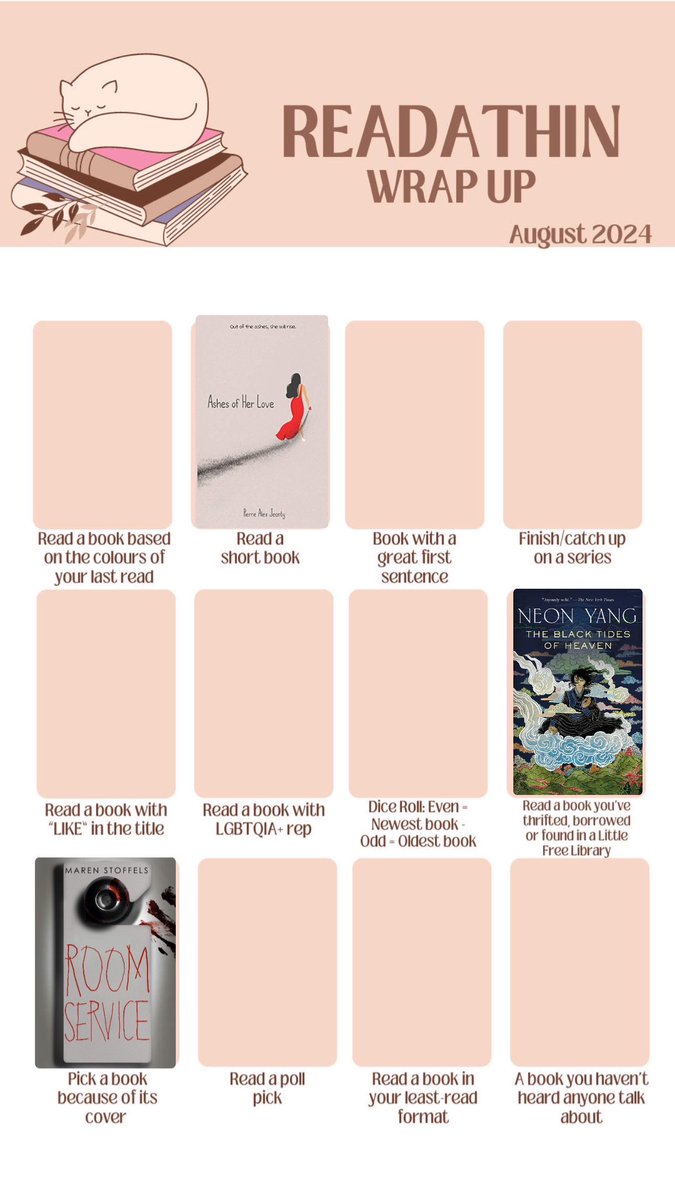 Just finished my third book….. <_<
Might finish my 4th tomorrow (I have less than half the book left 👀) 
And hopefully my fifth by this weekend if I can get through it >_<