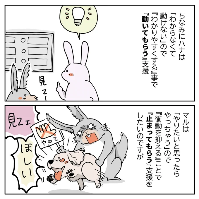 (2/2)
幼稚園年長～小学校3年生ぐらいまでが色々試した時期になります。実は、最近ほとんどやってません…💦

細かいの全部描いてたらキリがないので、そこそこ効果的だったもの・やってはみたけどここが失敗…みたいなことを描いていけたらと思ってます。 