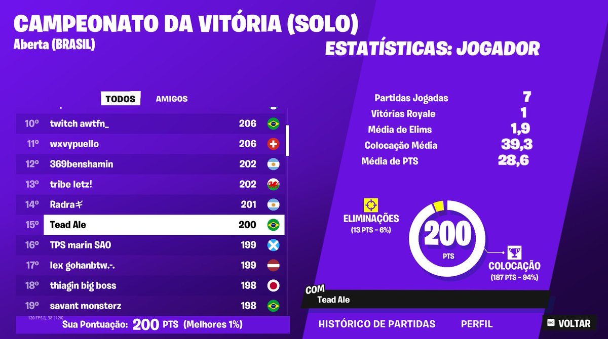 Tead Ale tweet media