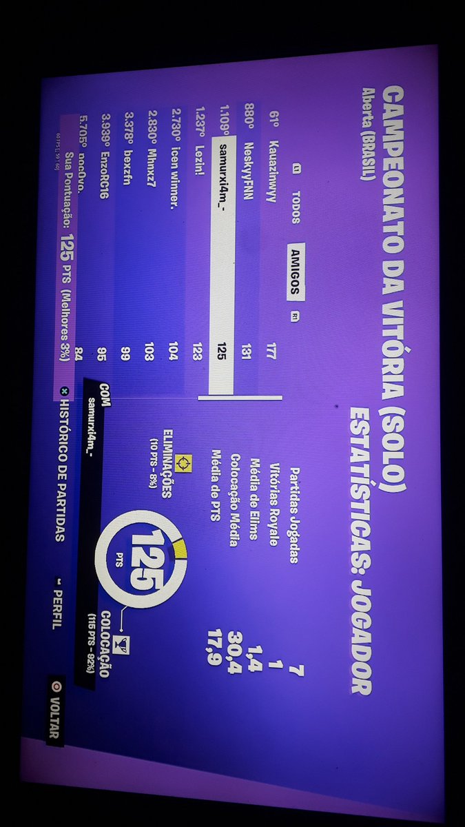shz1st's tweet photo. Vamoooo caramba passei na finals da cc solo na ultima partida, @Kauazinwyy tu é o melhor só passa as god call mlk https://t.co/g388y0ZM6i