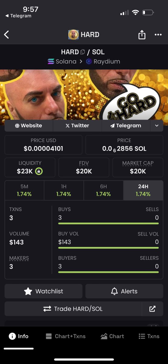 Low MC Gem: $HARD on SOL

The $HARD team is planning a big comeback, with @TheHardRockNick offering his support. Currently at a $20k MC.
don’t miss out!!!

FpTEQdi4gZ1DfoNGnNHKYzwUWsUQHuCa7tEwC1Efpump