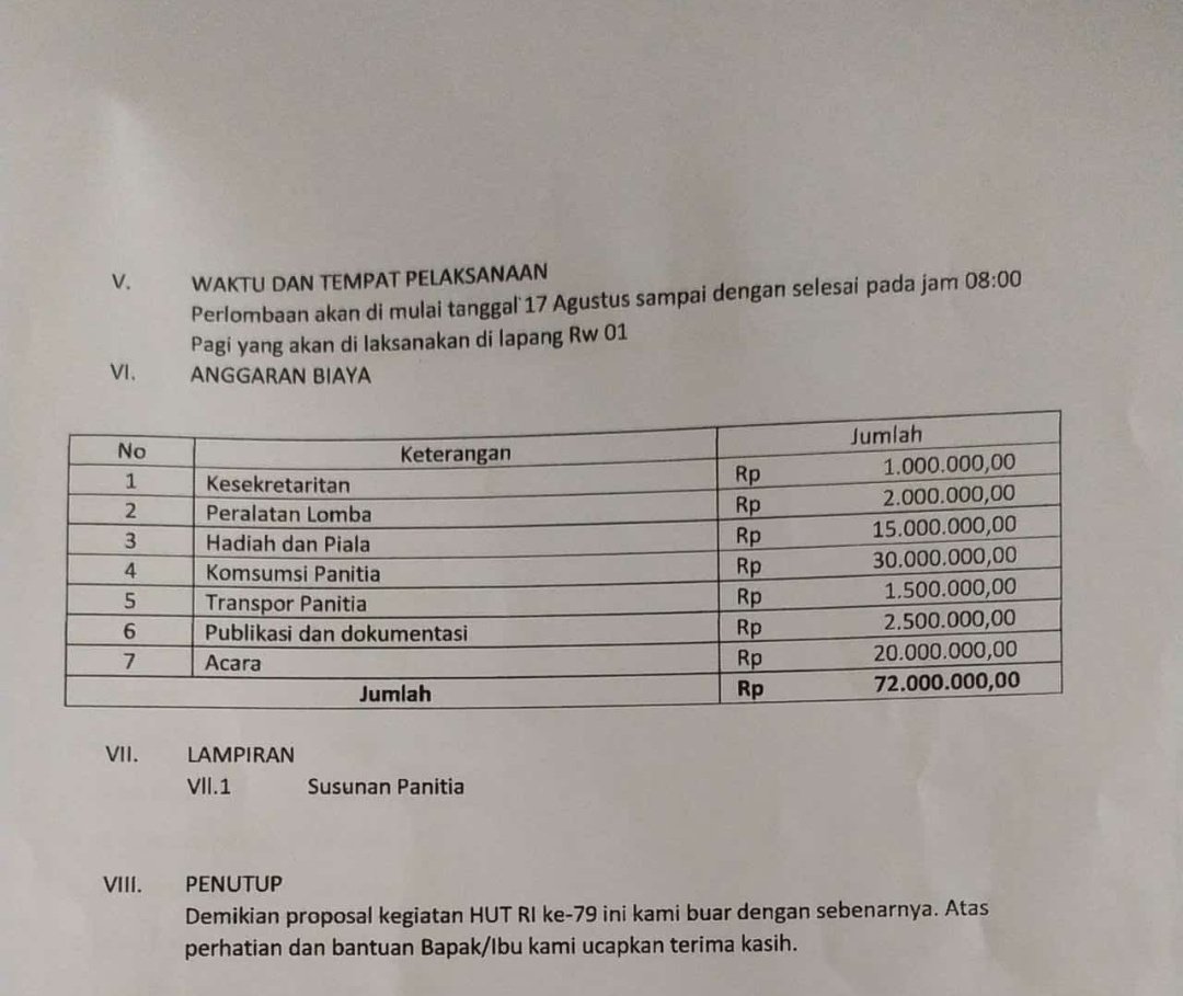 Di sebuah tempat nun jauh di sana. Ya typo, gak ada cap RW, dan biaya untuk tingkat RW, di kampung pula.