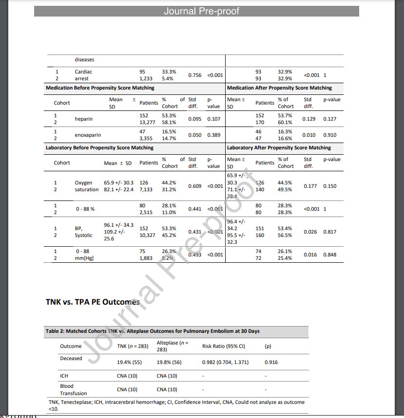 Scott Dietrich tweet media
