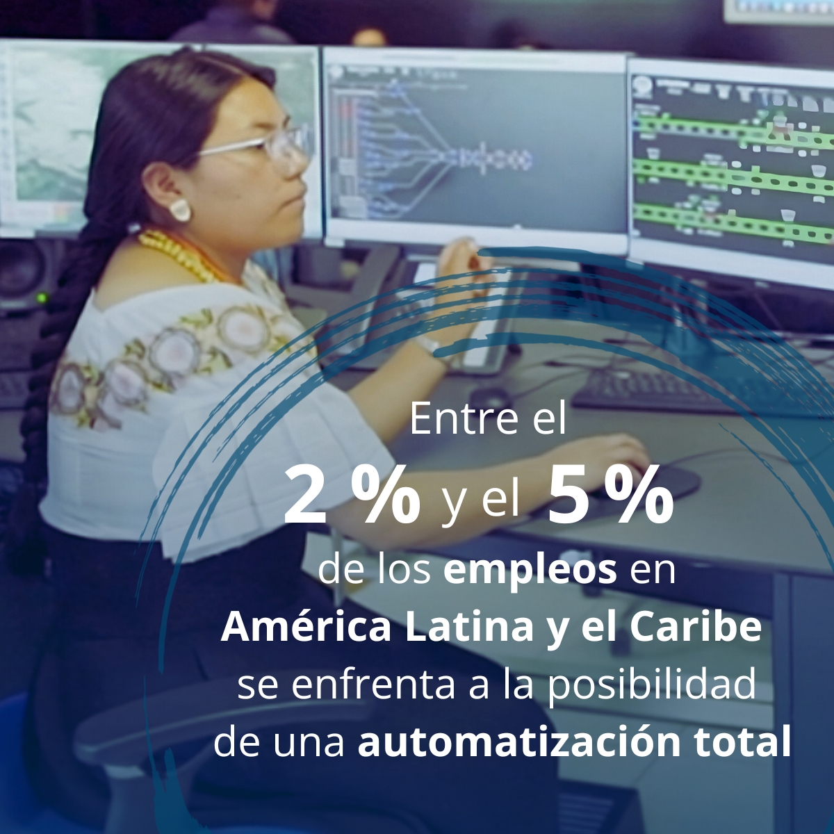 BancoMundialLAC's tweet photo. Las mujeres que trabajan en zonas urbanas —especialmente en la banca, las finanzas o la administración pública— están más expuestas a la automatización laboral.  

Encuentra más información en este estudio de la @OITAmericas y el @BancoMundialLAC: https://t.co/1o8E5J7TUY https://t.co/3NolkBKyKg