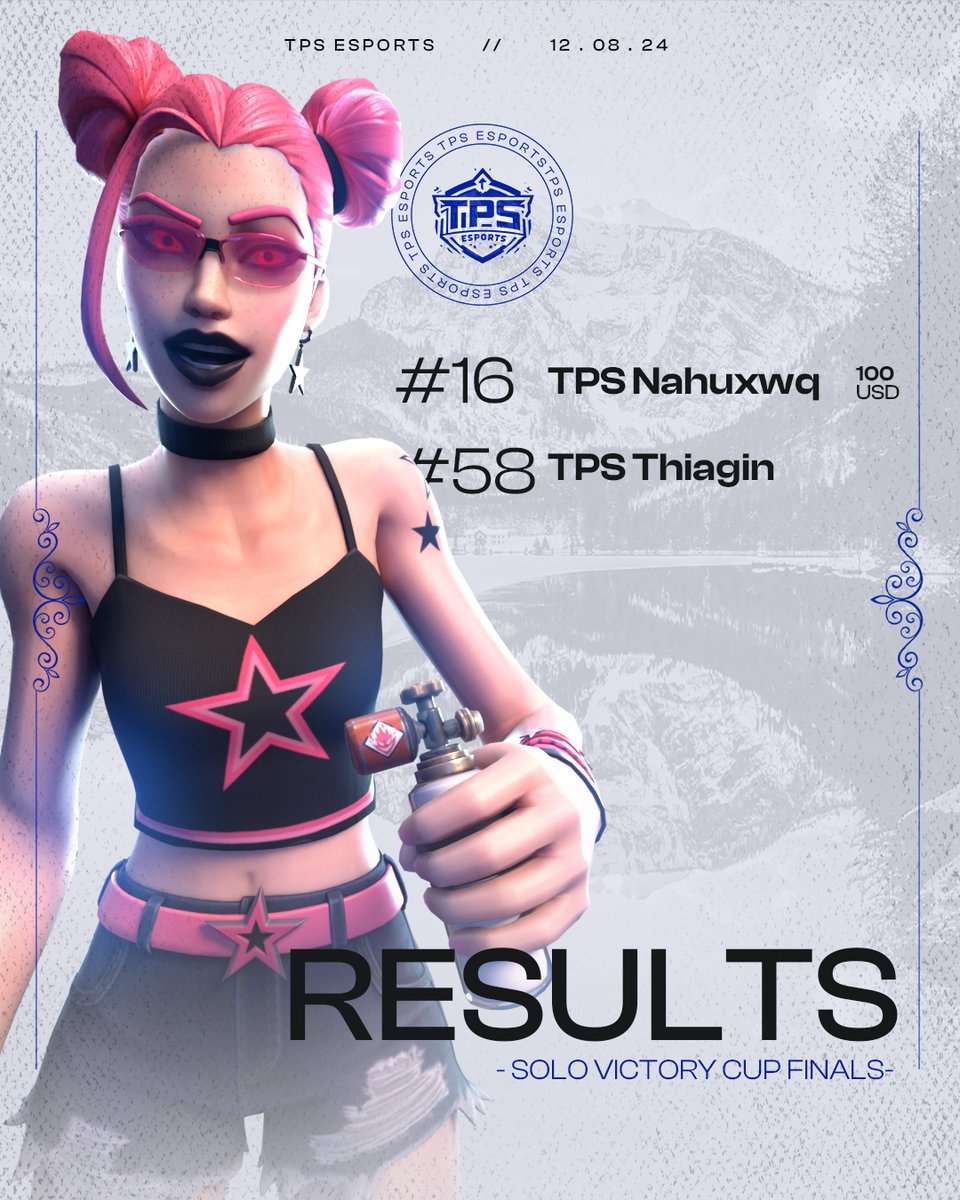 tpsesportss's tweet photo. 🏆| RESULTADOS: FINALS SOLO CASH CUP.
Resultados de las finals de la ultima cc de solo de la temporada. A comenzar con todo la proxima seasson!
#16 @nahuxwq ( 100 USD )
#58 @thiaginxv
#GoTPS https://t.co/oJ5dGMQAQI