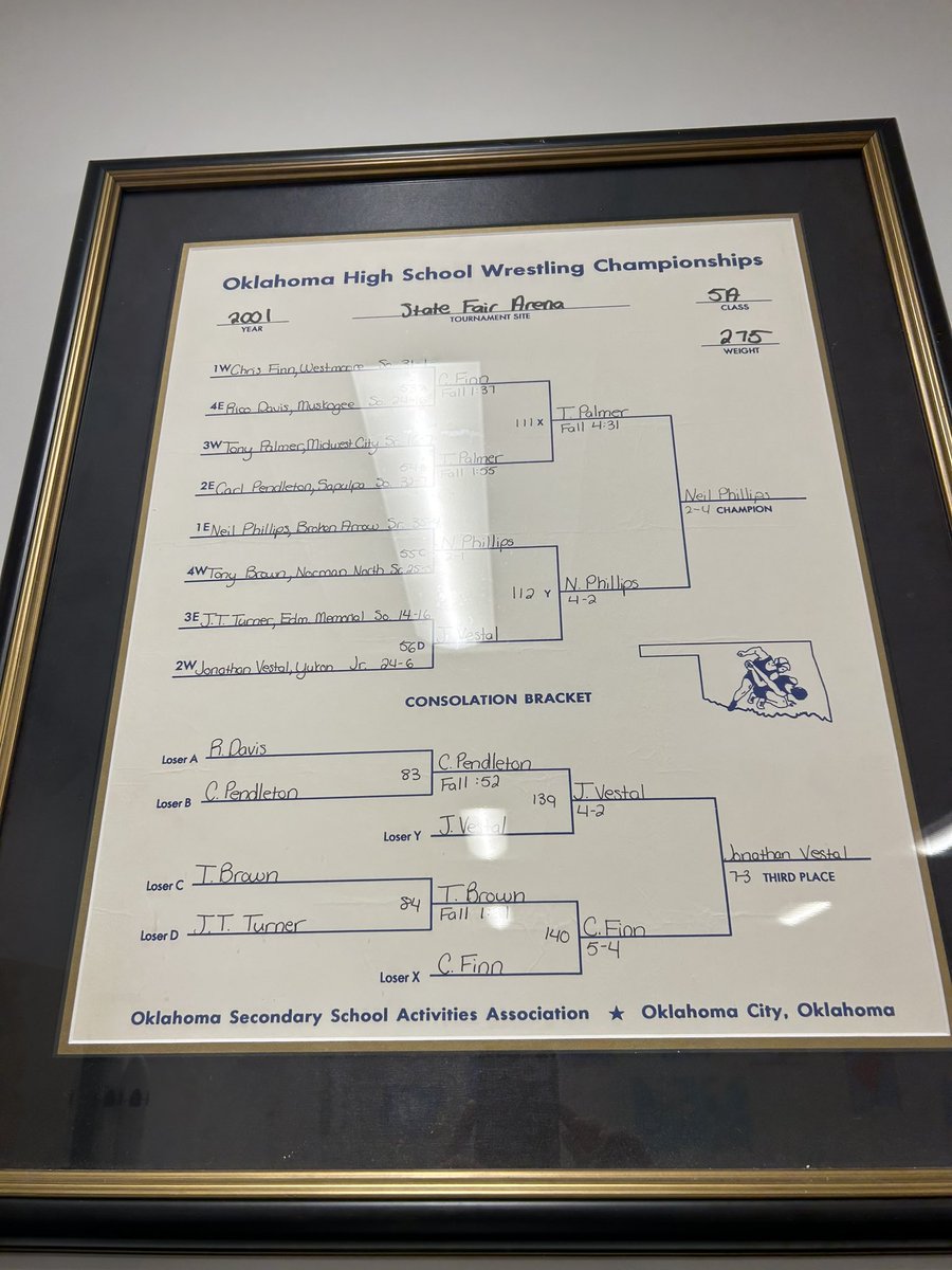 Melissa Cardinal Boys Wrestling tweet media