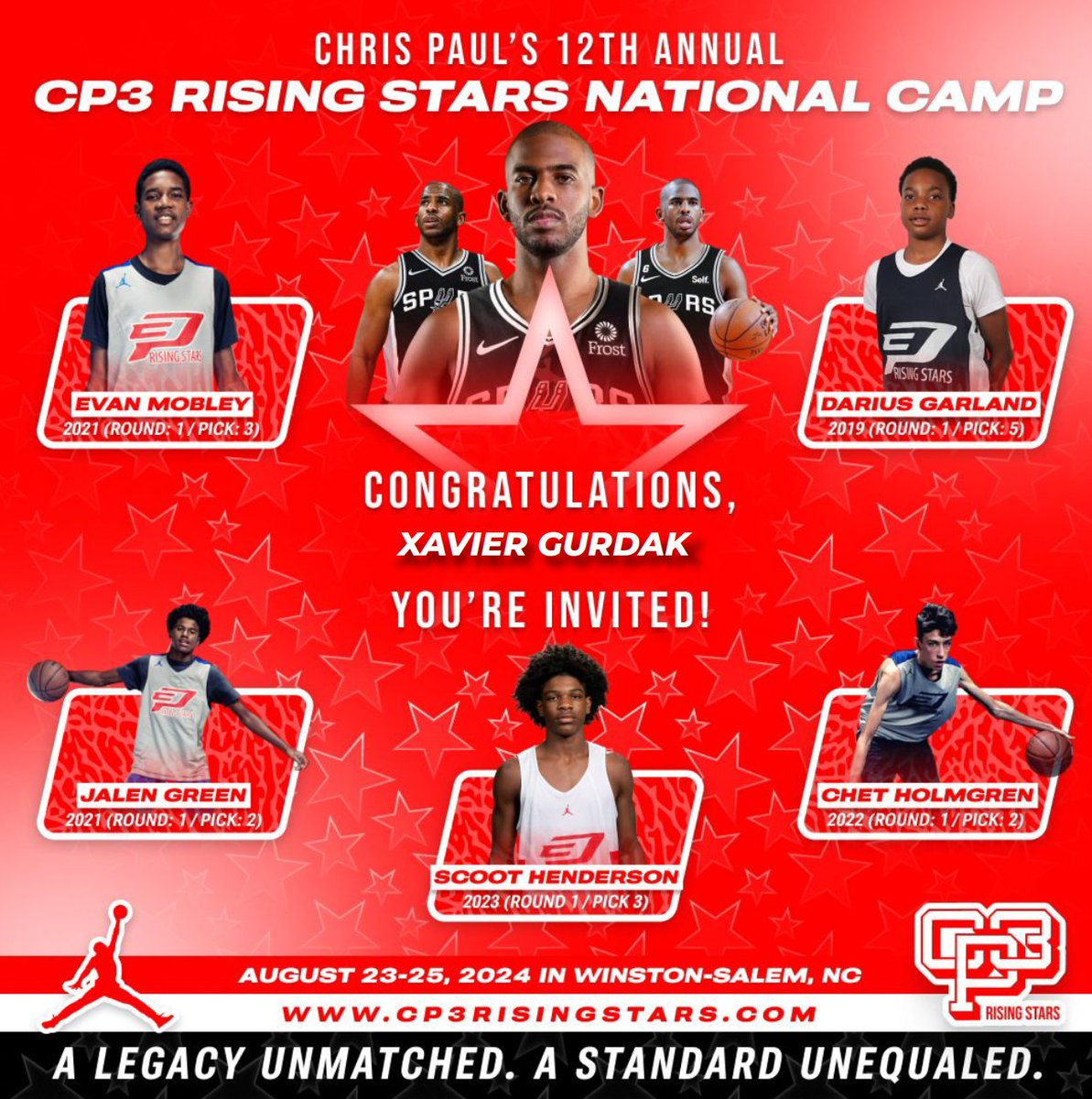 Xavier Gurdak (@xgurdak) on Twitter photo 