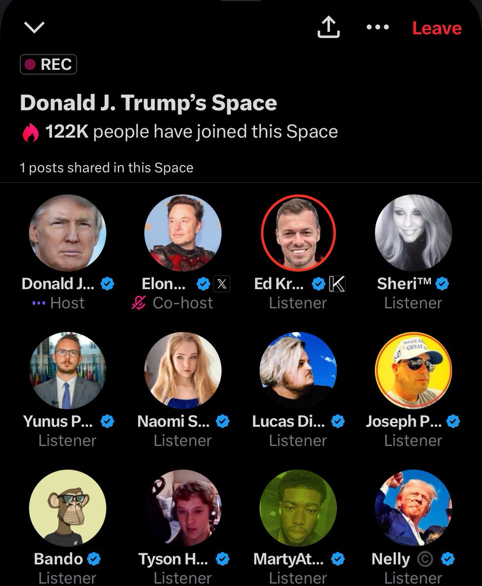 I will be fact-checking Trump in real-time in this thread. 

Here is a real-time Fact Check Thread on the Donald Trump and Elon Musk space:

Reload for the latest updates. (Anyone who would like to contribute please DM me your fact checks)